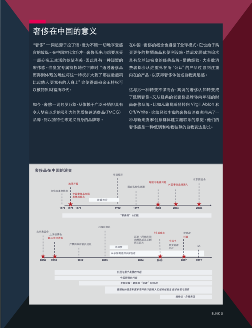 竞立媒体:解锁中国奢侈品社交密码